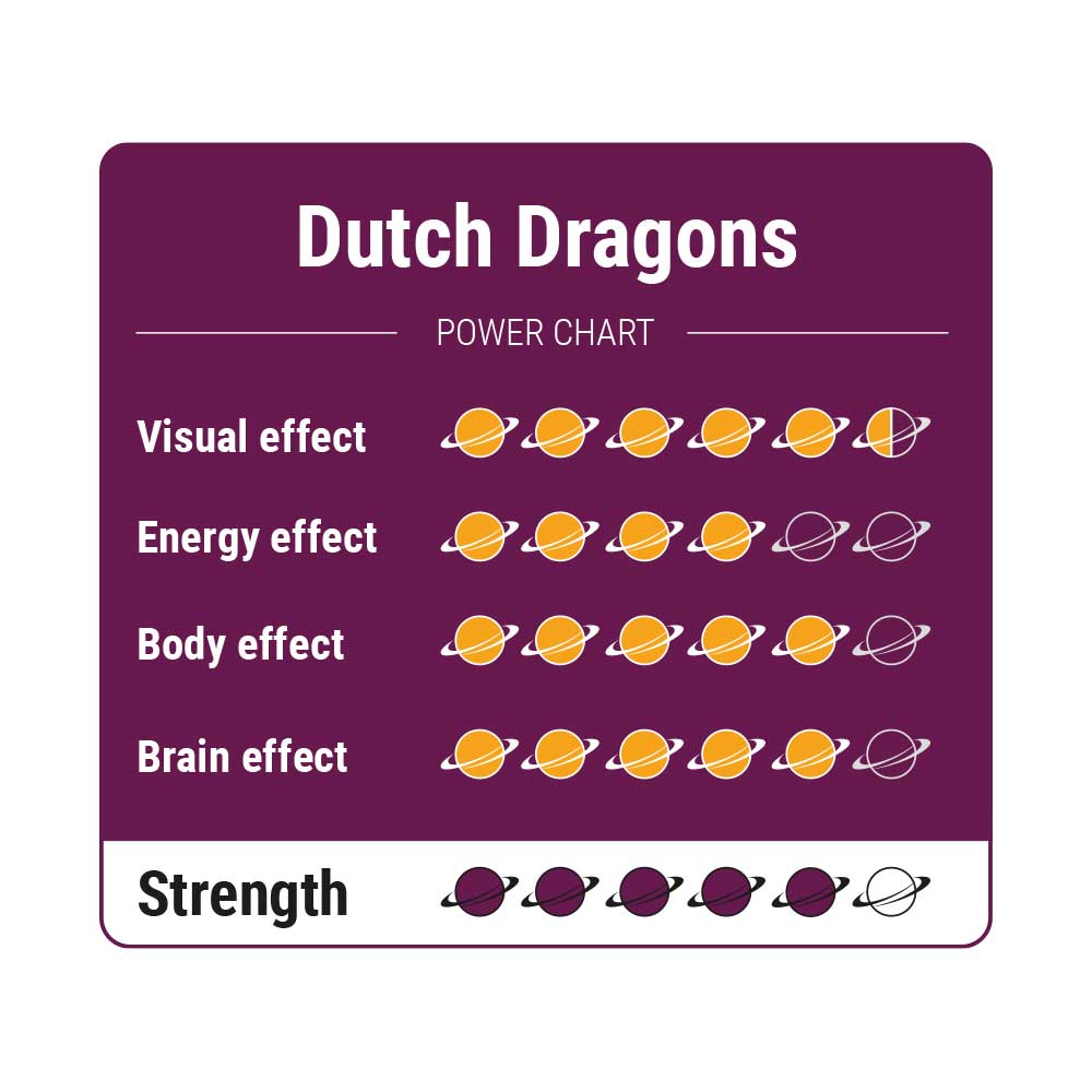 Dutch Dragons - 15 gram - 7SMART