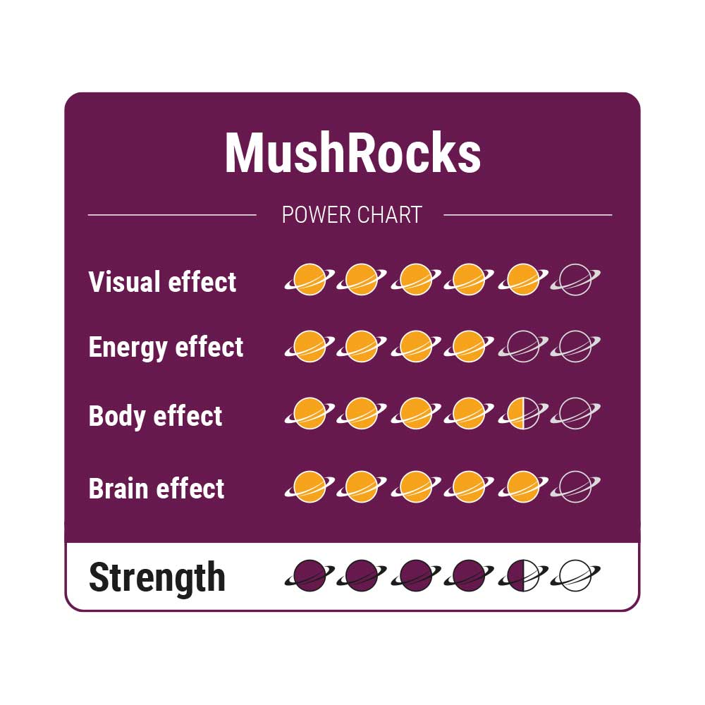 MushRocks - 15 gram - 7SMART