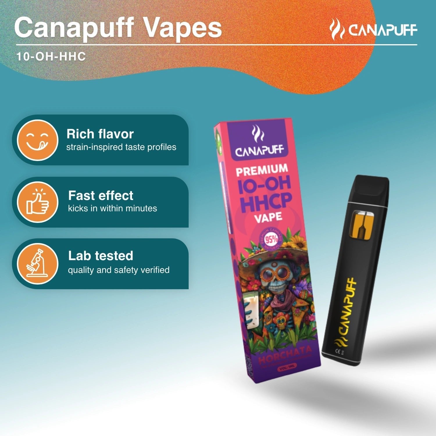 CanaPuff 10 - OH - HHCP Vape 1 ML – 950 mg Meerdere Soorten - 7SMART