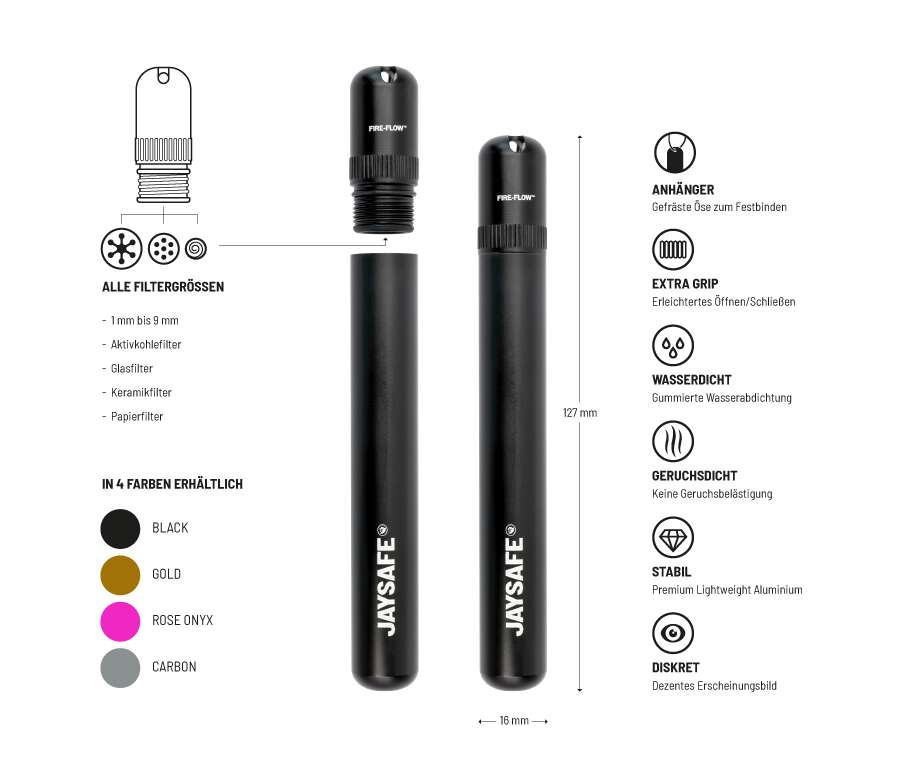 JAYSAFE® Joint Holder Case - 7SMART